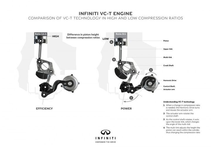 infiniti s variable compression engine is the chameleon the world wants