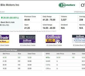 elio motors stock soars in over the counter trading
