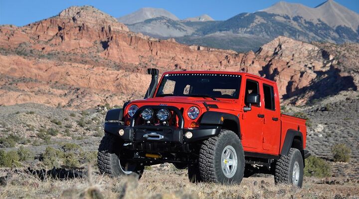 the untapped potential of wrangler
