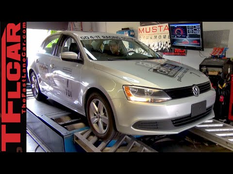 TFLCar's Jetta Dyno Test Doesn't Show Us "Test Mode"