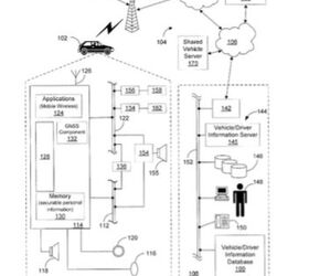 GM Patents Cloud-based Driver Settings Service
