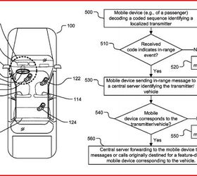 Hyundai Patent Shows Cell-Phone Disabling Technology
