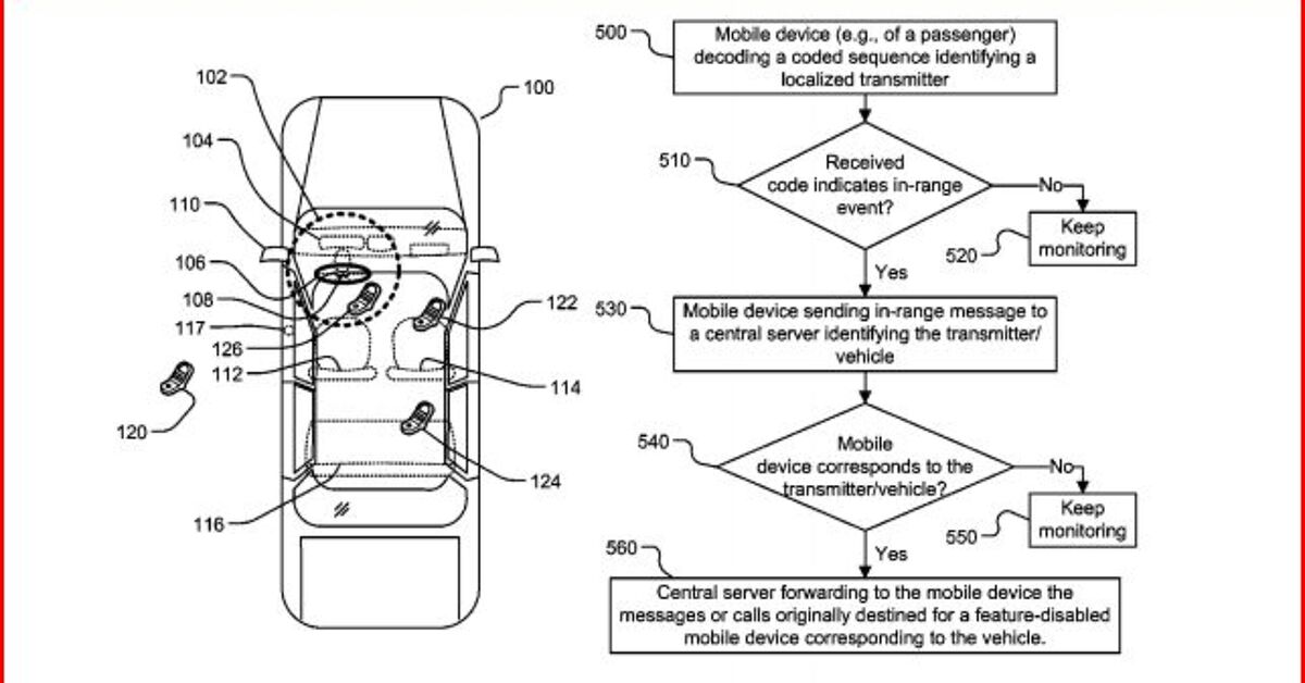 Technology Car Disabling Function Hyundai Patent Shows Cell-Phone Disabling Technology | The Truth About Cars