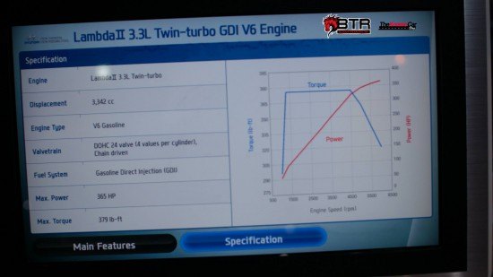 autoleaks hyundai s 3 3l turbo gdi revealed