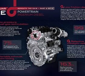 Jaguar's New 4Cylinder Engines Revealed The Truth About Cars