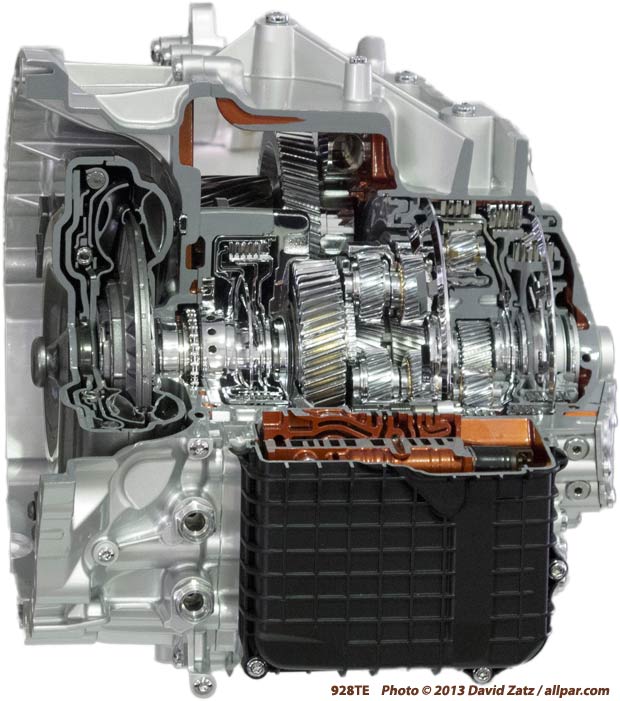 zf s 9 speed 9hp transmission puts dog clutches on the leash