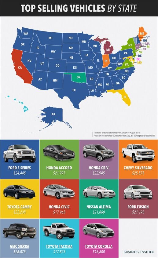 kelley blue book ford f series dominates america in state by state breakdown