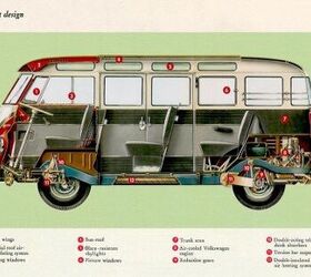 VW Microbus Rolls Off Into The Sunset With 600 "Last Edition" Kombi ...