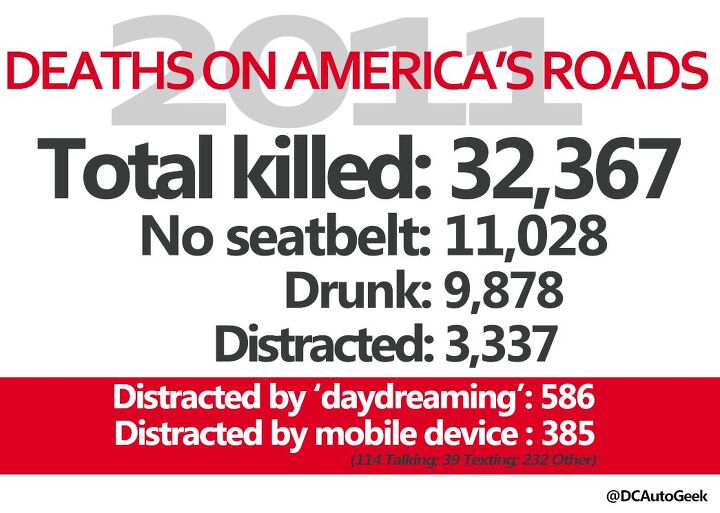 distracted driving an infographic