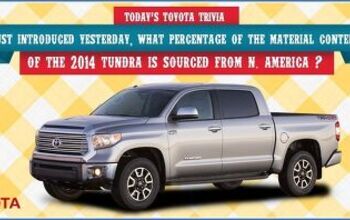 America To Increase Car Exports. With A Little Help From Toyota