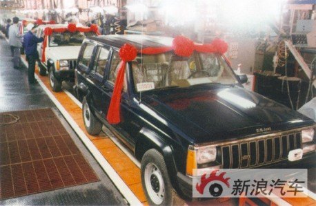 jeep plans its china comeback