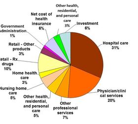 VEBA Shortfalls And Rising Health Care Costs: A Recipe For Disaster ...