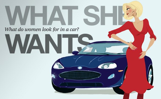 Piston Slap: Gender-based Automotive Discrimination?