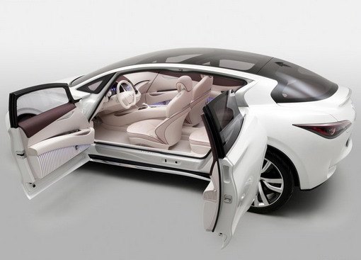 Premium Car Entry Magna To Make Mystery