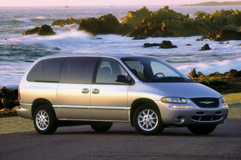 Rent, Lease, Sell or Keep: 2000 Chrysler Town & Country
