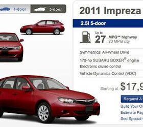 Ask The Best And Brightest: What New Car Is The Best Value For Money?