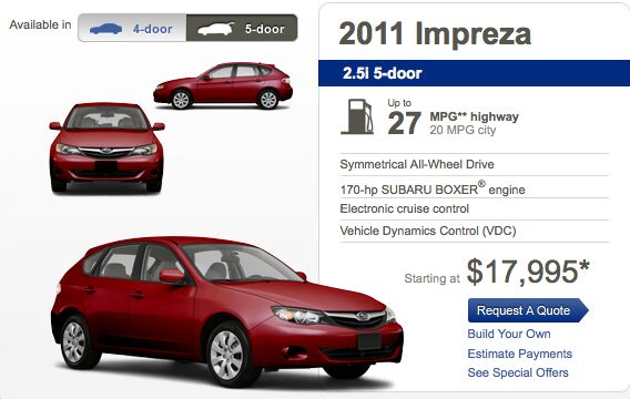 ask the best and brightest what new car is the best value for money