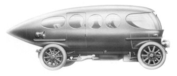 an illustrated history of automotive aerodynamics in three parts