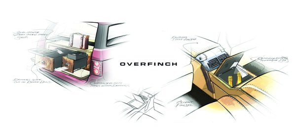 overfinch holland holland edition range rover where do you put the guns