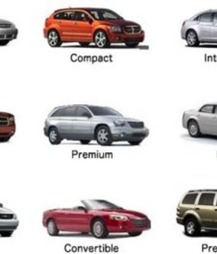 Premium Car Vs Intermediate SUV: Luxury or Utility?