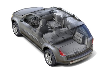 2006 pontiac torrent review