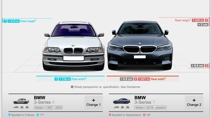 Neat Tool Gives Side-By-Side Dimension Comparison for Almost Any New Car