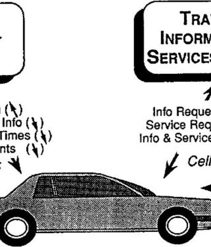 abandoned history oldsmobile s guidestar navigation system and other cartography