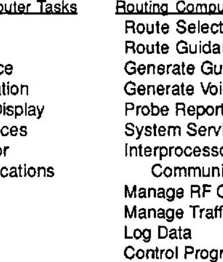 abandoned history oldsmobile s guidestar navigation system and other cartography