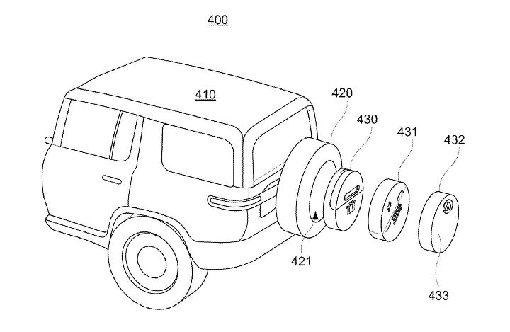 Rivian Files Patent for Unique Spare Tire Design With Accessories