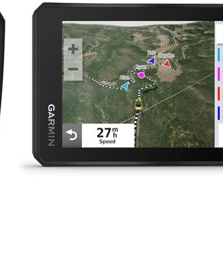 stuff we use two way micro radios