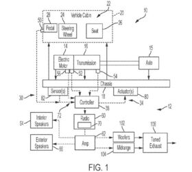 stellantis patents fake engine vibrations for evs