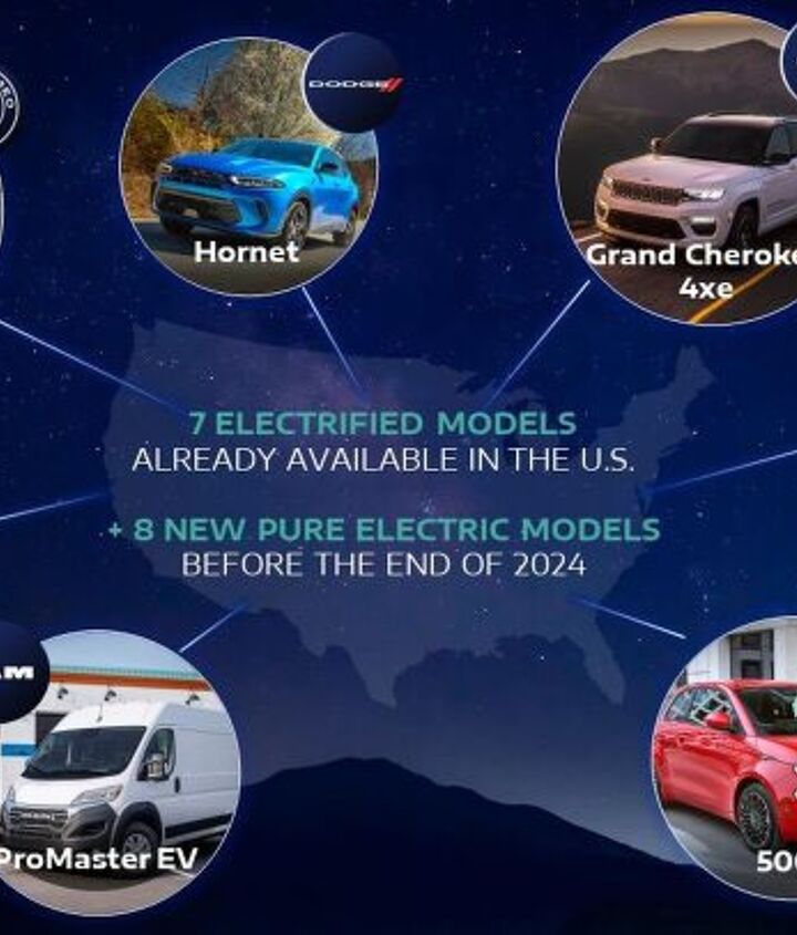 gas war california brings stellantis to heel