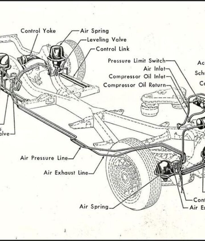 rare rides icons the cadillac eldorado distinctly luxurious part xviii