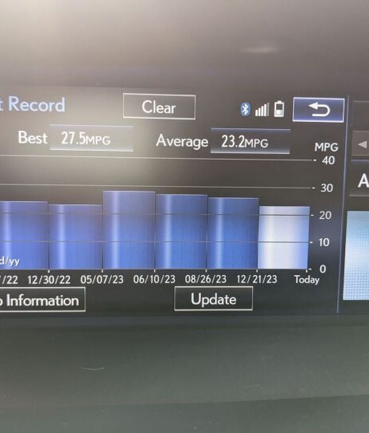 five year update your author s 2015 lexus gs 350