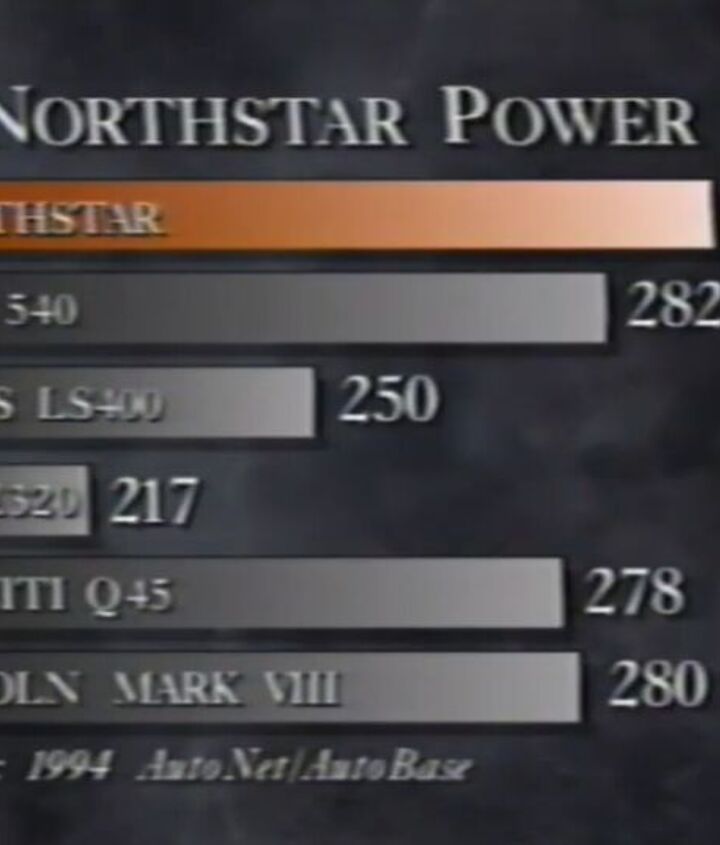 abandoned history cadillac s northstar v8 head bolts and gaskets aplenty part iv