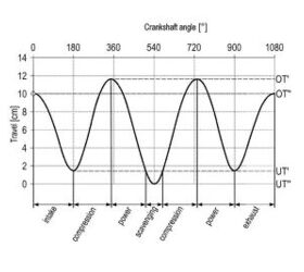 Image: USPTO Appl. No. 18/585,308