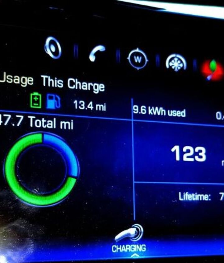 used car of the day 2014 cadillac elr