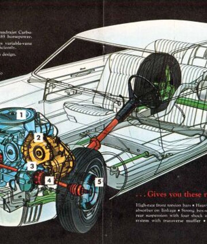 abandoned history gm s unitized power package you down with upp