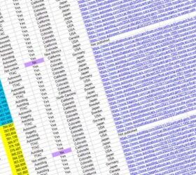 junkyard find 1991 chevrolet astro cargo van with 425 127 miles