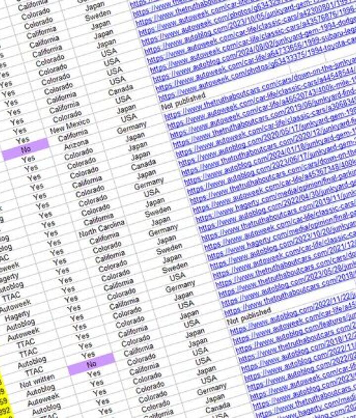 junkyard find 1991 chevrolet astro cargo van with 425 127 miles