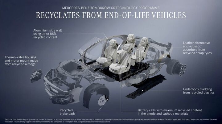 new and old mercedes benz has some interesting ideas about vehicle manufacturing