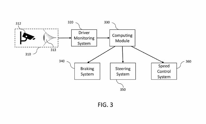 gm patents tech that changes lanes based upon where you look