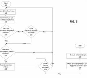 gm patents tech that changes lanes based upon where you look