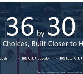 hyundai hitting north america with 36 new updated models by 2030