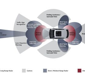 auto insurance institute claims more tech means more safety