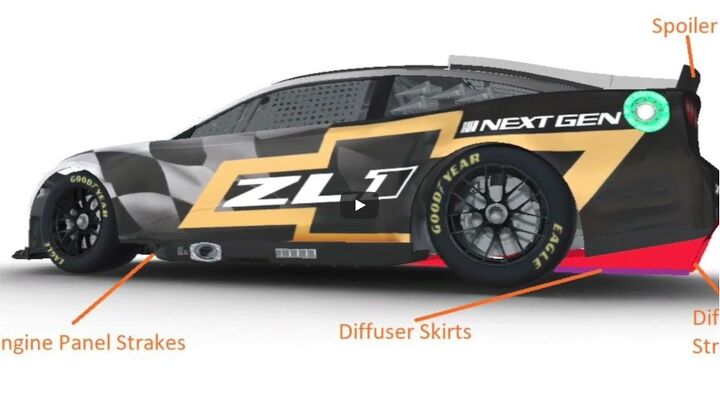 NASCAR 新世代賽車為何在短賽道上難以超車?