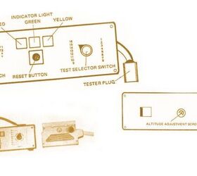 abandoned history obd ii and the standardization of our troubles part i