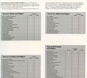 rare rides icons the ford taurus modernizing family transportation part vii